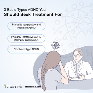 Types of ADHD