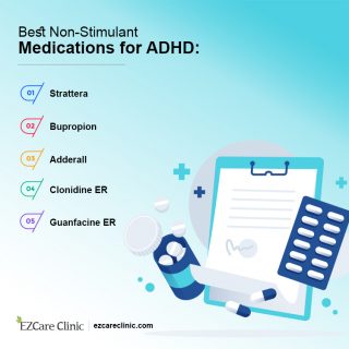 Non-stimulant medicines