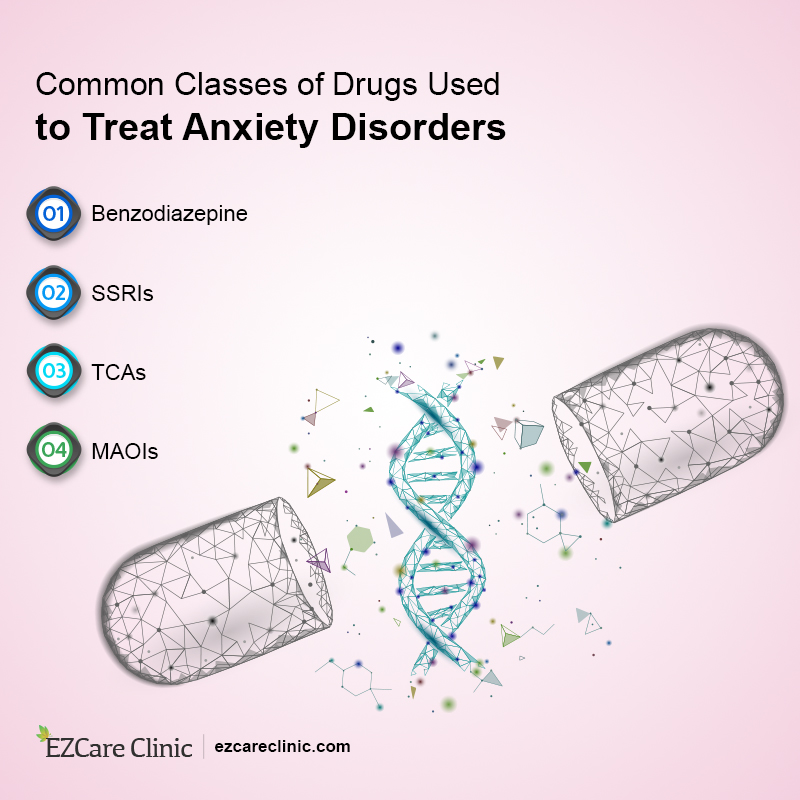 Anxiety treatment