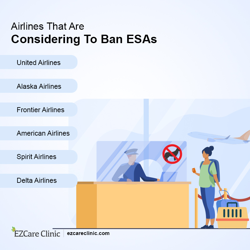 ESA