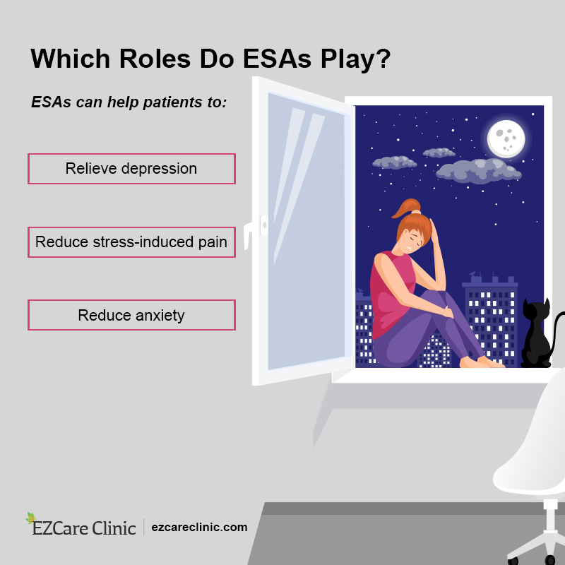 ESA