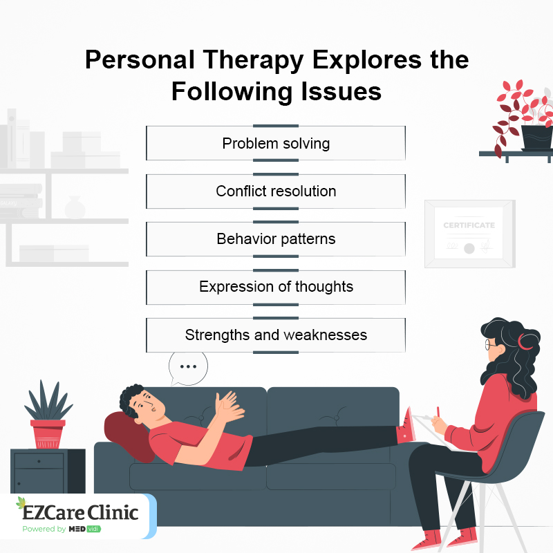 Personal therapy Issues