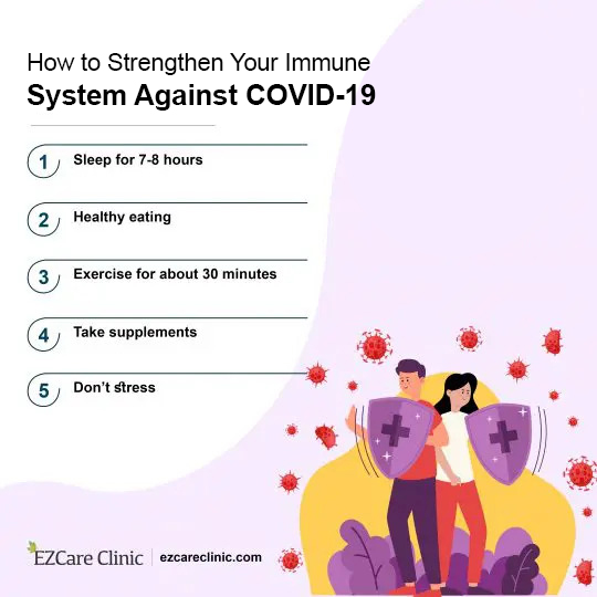 covid-19