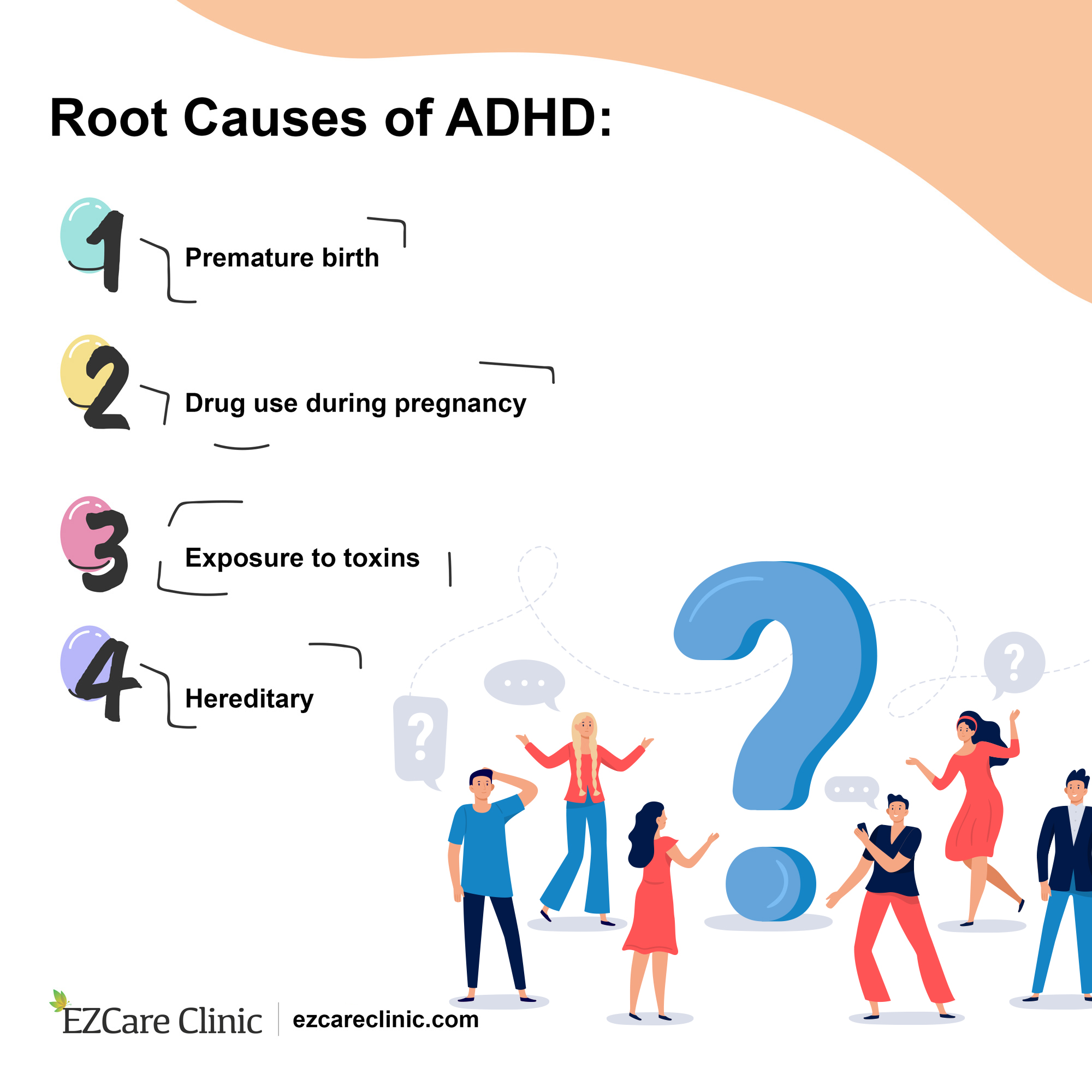 Cause of ADHD
