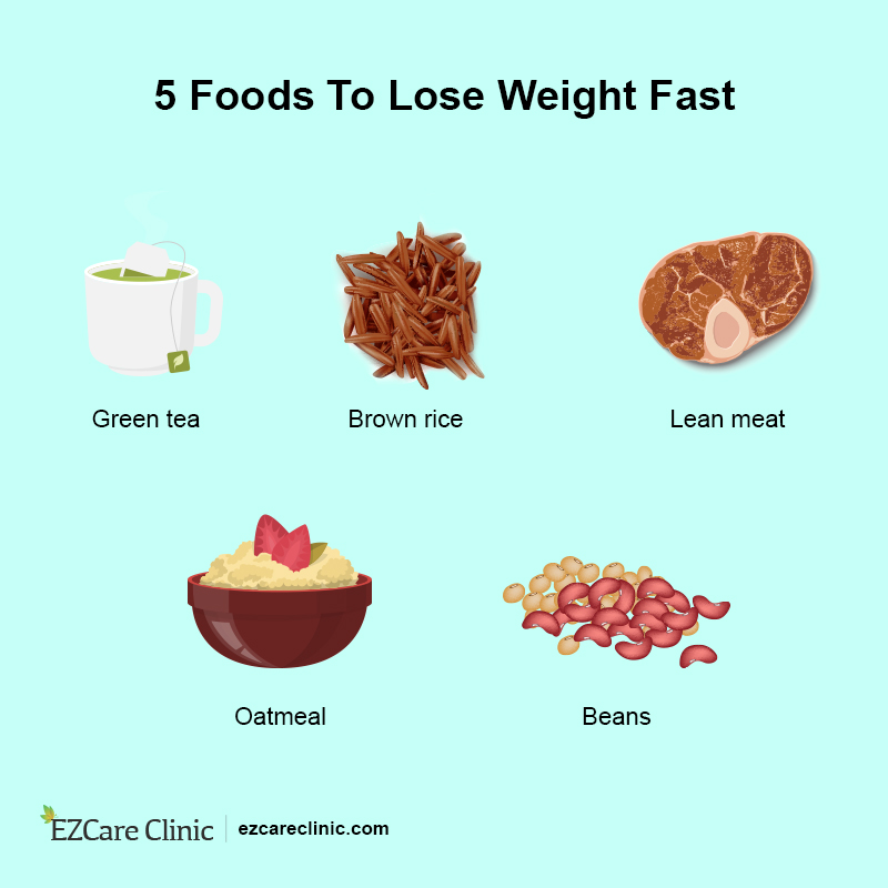 weight loss drops