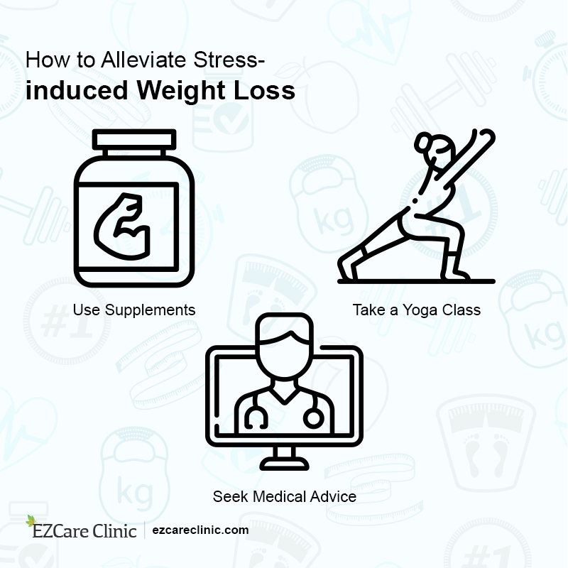 weight loss