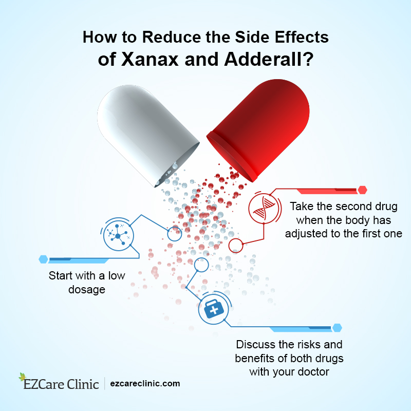 Adderall and Xanax