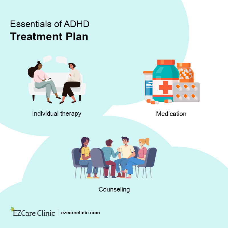 ADHD for Adults