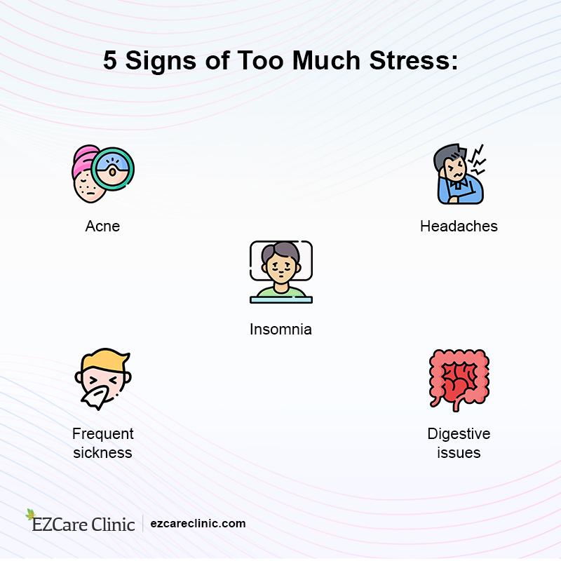 Stress