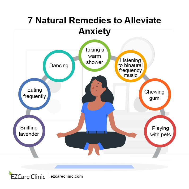 Anxiety Treatment