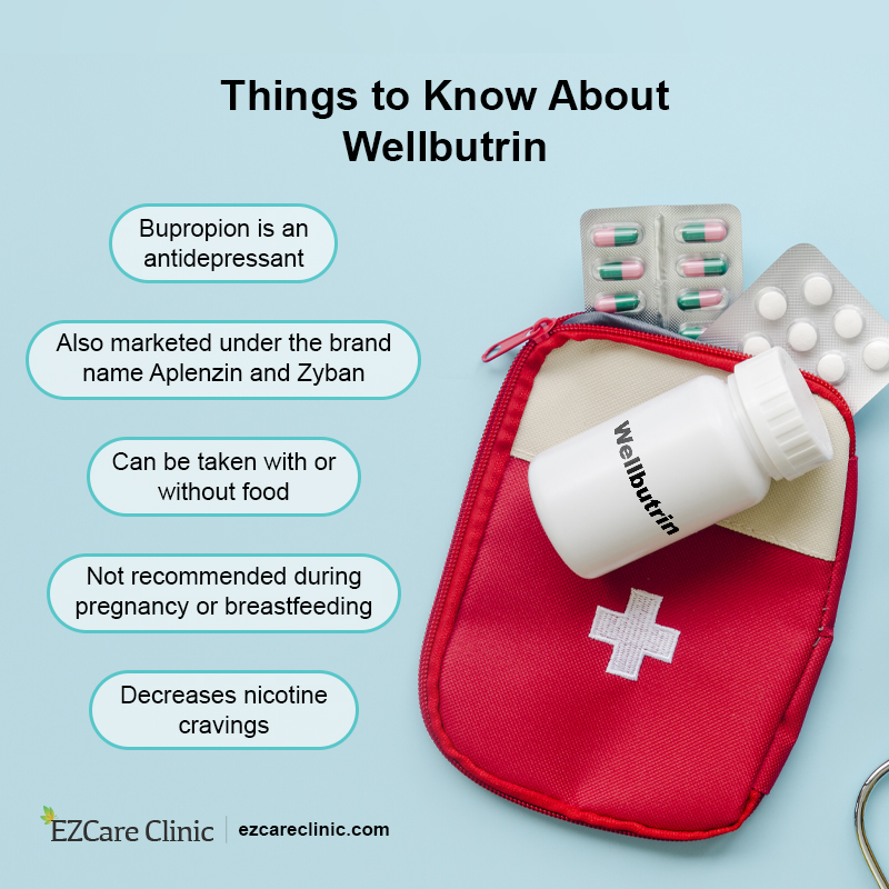Wellbutrin