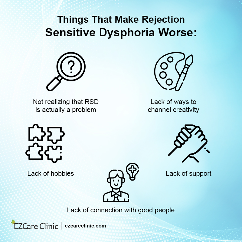 Rejection Sensitive Dysphoria