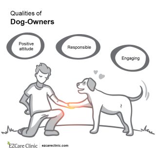 Therapy Dogs