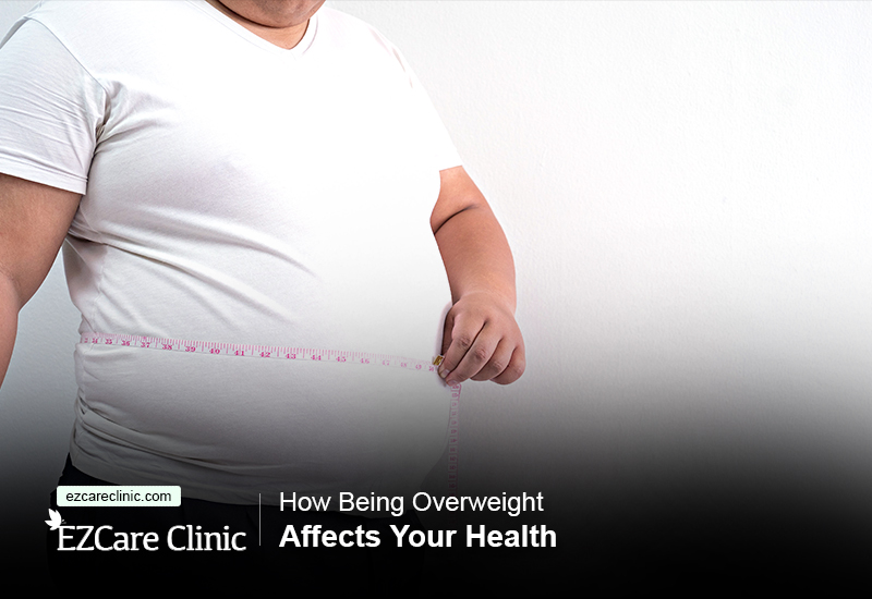 obesity
