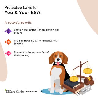 ESA laws