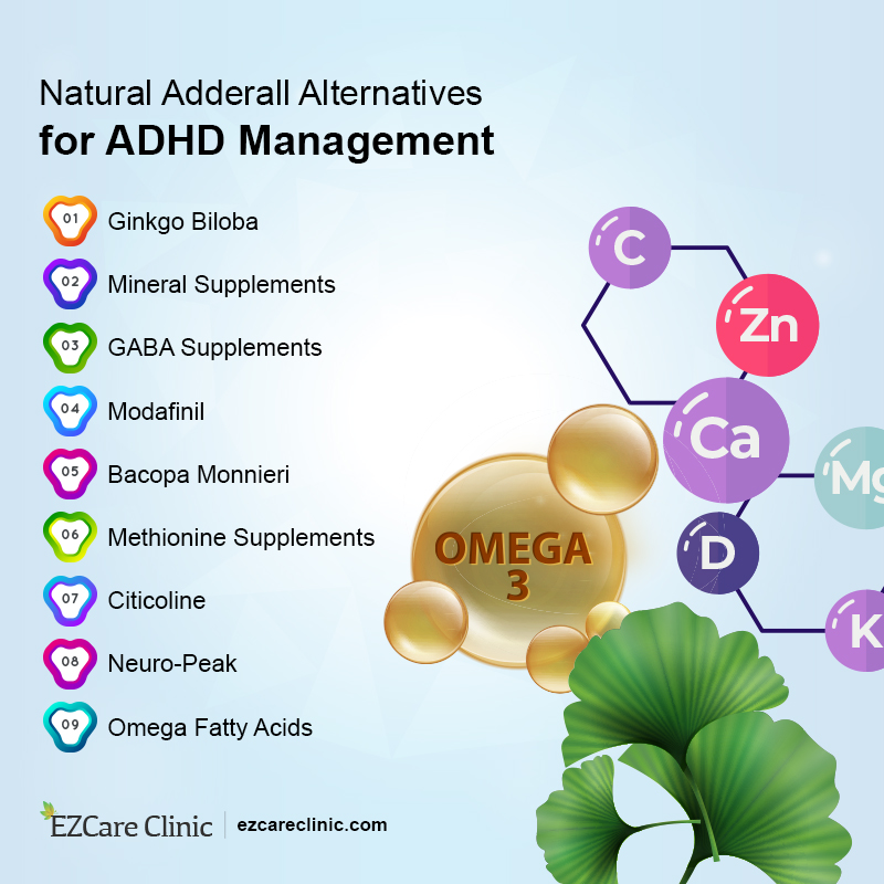 Adderall